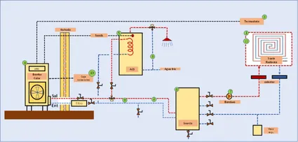 esquema de instalación de aerotermia en un piso