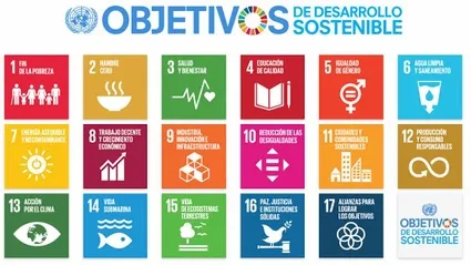 objetivos de desarrollo sostenible