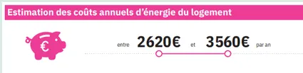 estimation cout énergie du logement par le DPE