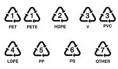 logo reciclaje plasticos