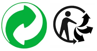 sigle recyclage